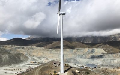Շենքի Կառավարման Համակարգ - Զոդ Վայնդ - Հողմային էլեկտրակայան